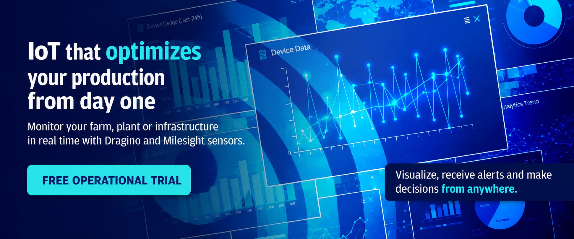 Real-time IoT monitoring for agriculture and industry