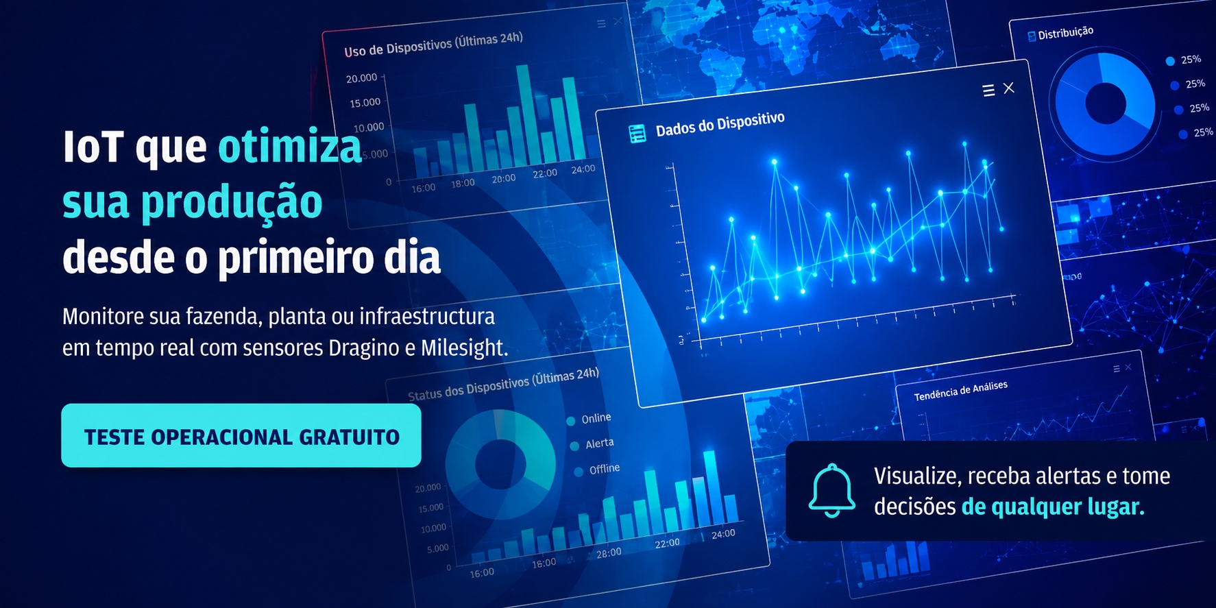 Monitoramento IoT em tempo real para agronegócio e indústria